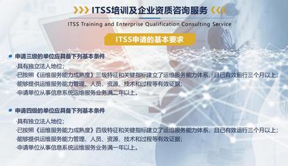 ITSS信息技术服务管理体系认证 宿州与重庆地区的实践与机遇